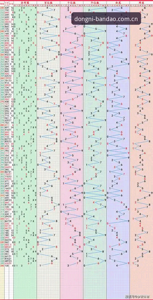 半岛体育官网登录入口评测：为什么2025版迭代比上一代快了30%？